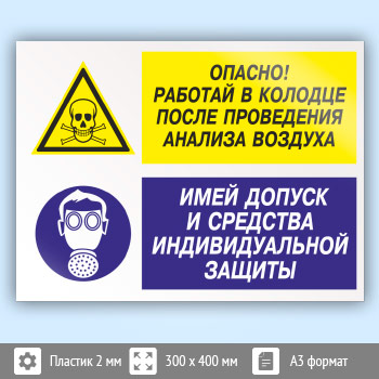 Знак «Опасно - работай в колодце после проведения анализа воздуха. Имей допуск и средства индивидуальной защиты», КЗ-40 (пластик, 400х300 мм)